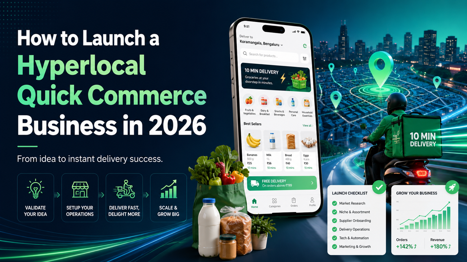 How to Launch a Hyperlocal Quick Commerce Business in 2026