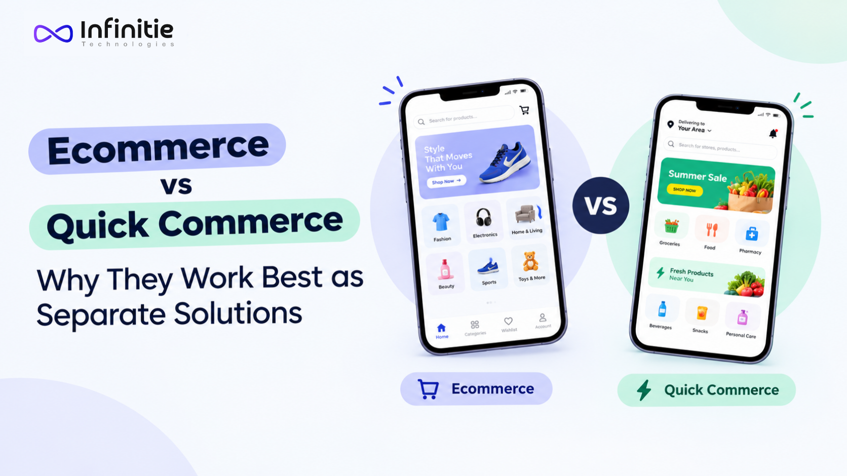Ecommerce vs Quick Commerce: Why They Work Best as Separate Solutions