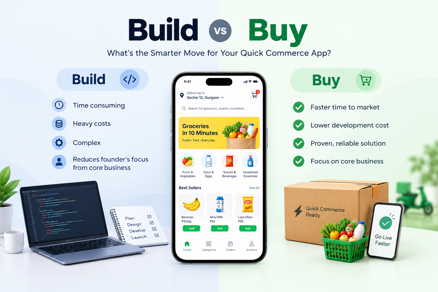 Build vs buy decision for a Blinkit-style quick commerce app