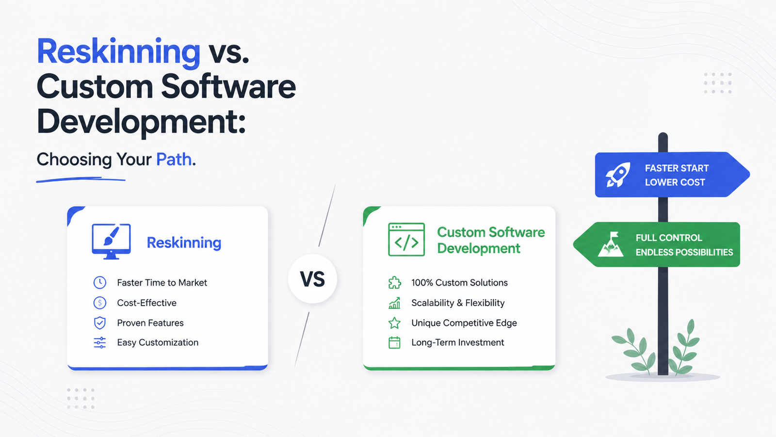 Reskinning vs. Custom Software Development: Choosing Your Path