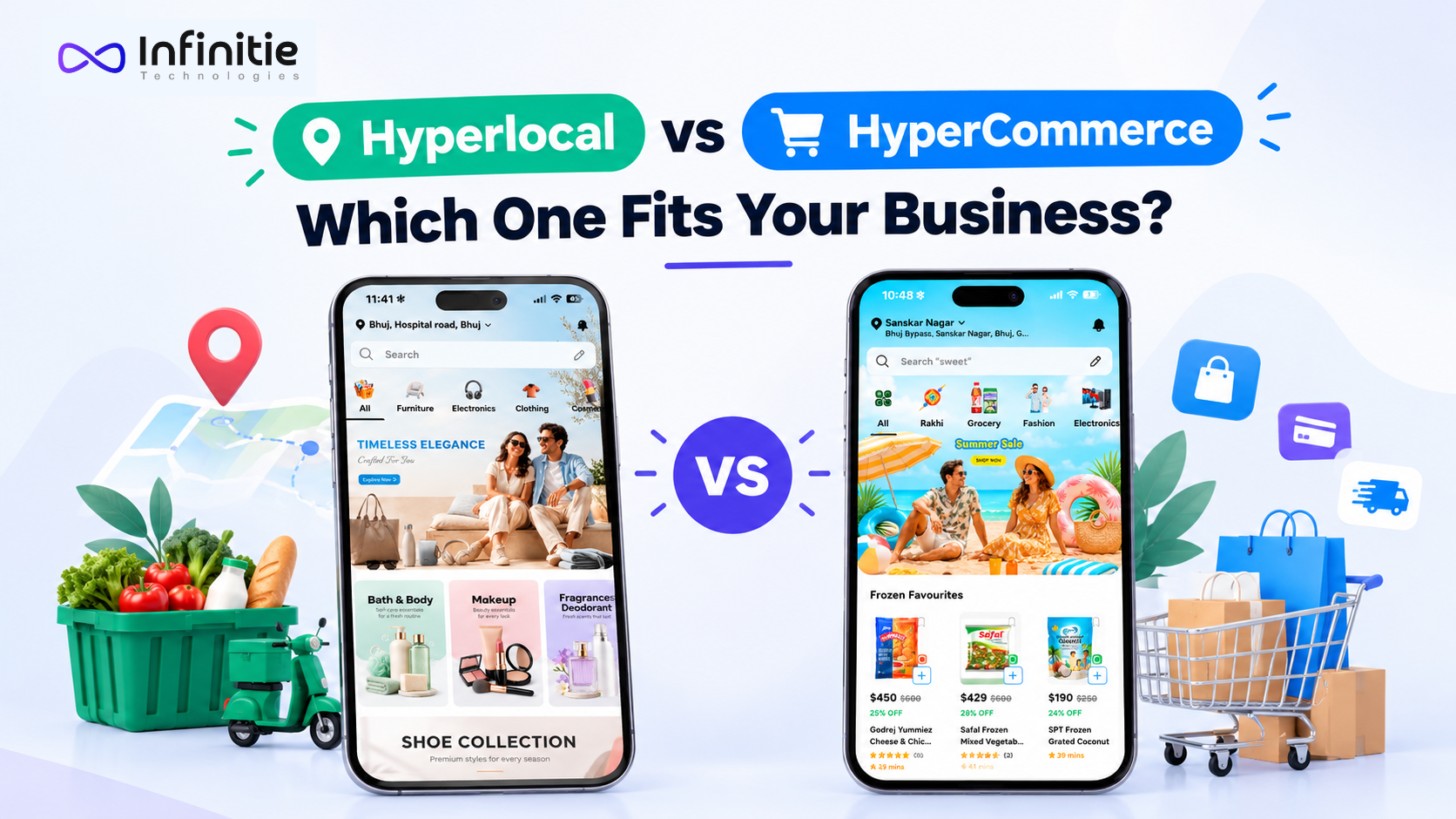 Hyperlocal vs HyperCommerce: Which One Fits Your Business?