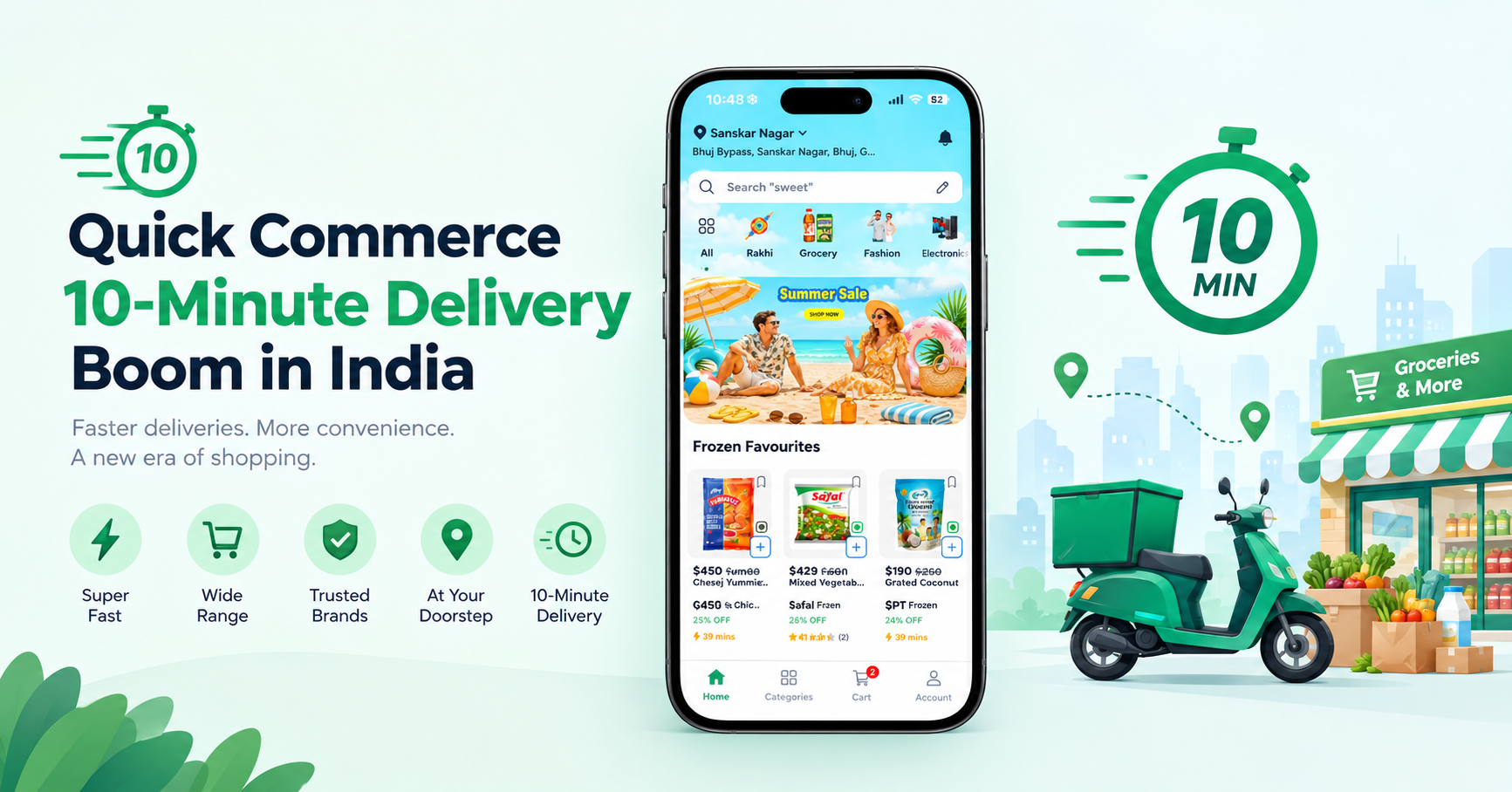 Quick commerce 10-minute delivery boom in India 2026